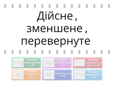 Фізика. Зображення в лінзах