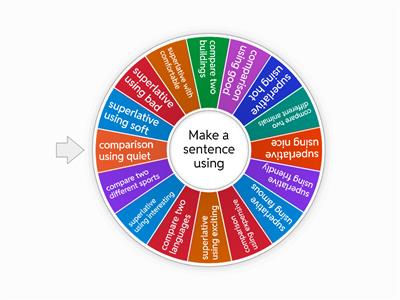 Comparatives and superlatives