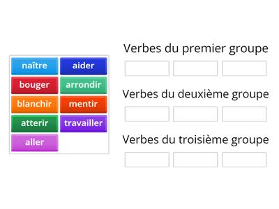 Les verbes du troisième groupe
