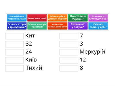 початкова освіта