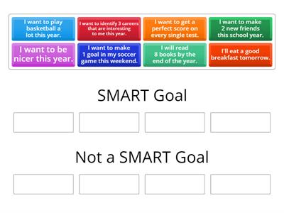  SMART Goals Review