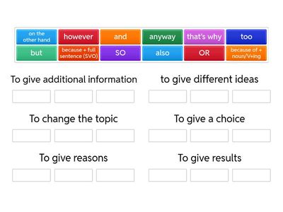 Linkers - Roadmap A2+