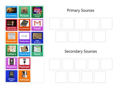 Primary and Secondary Sources