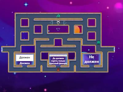 Правила и безопасность дорожного движения: «Обязанности велосипедистов»