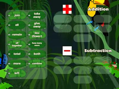 Flying Fruit Addition and Subtraction Key Words for Word Problems