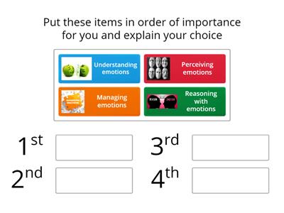 Levels of emotional intelligence 