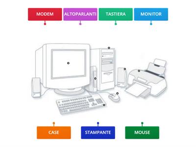 L'AULA INFORMATICA