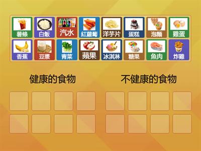健康/不健康的食物