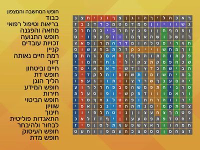 תפזורת זכויות באזרחות