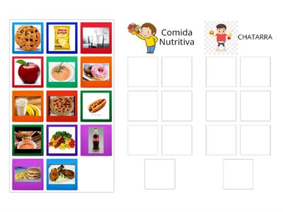 Clasificando comida nutritiva y Chatarra