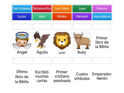 Libros del Nuevo Testamento. @Carlos_reli