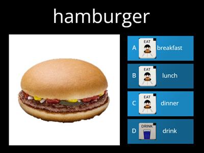 Describing Food AAC SFY #2