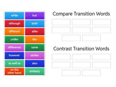  Compare and Contrast Transition Words
