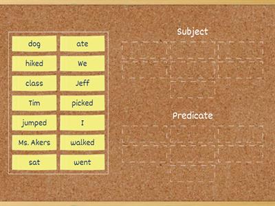 Subject and predicate