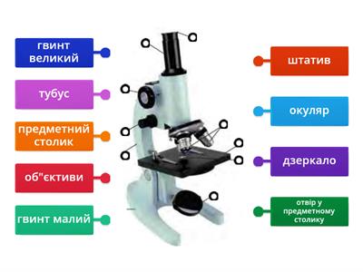 Будова мікроскопа