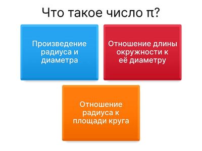 Викторина «Удивительный мир числа π»