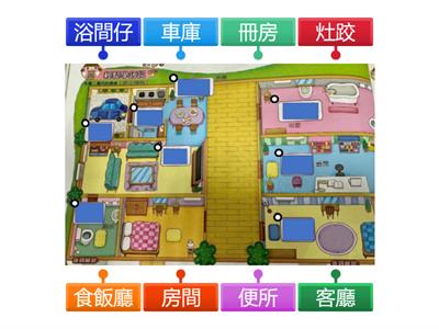 2上台語標籤地圖