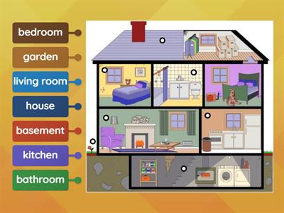 Kid's Box 2 Unit 4 Rooms extended