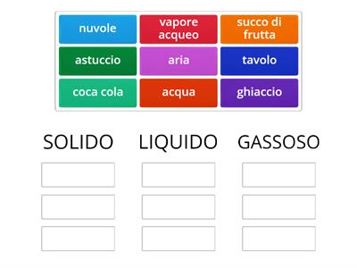 Gli stati della materia 