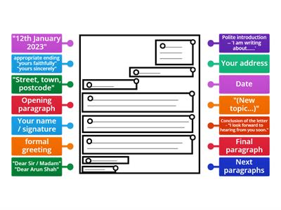  Formal letter writing structure