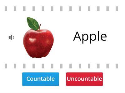 Countable/Uncountable