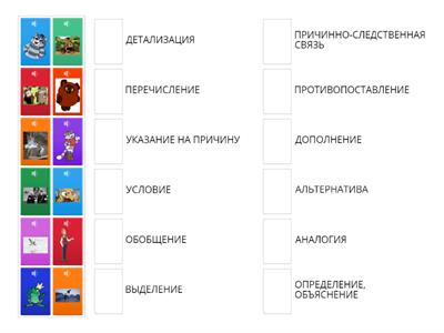 Логические отношения. Подготовка к ЕГЭ 2025 РУ