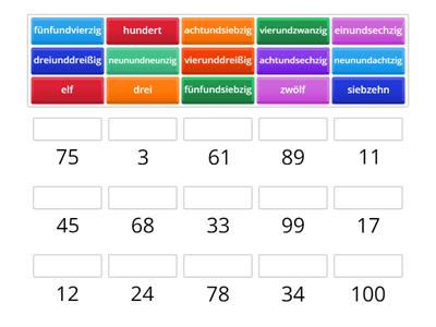 Welche Nummer ist das?