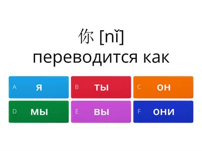 代词 Личные местоимения в китайском язке 