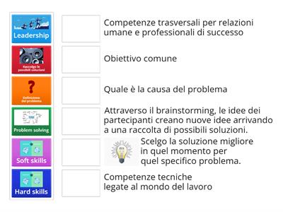 Leadership e Problem solving