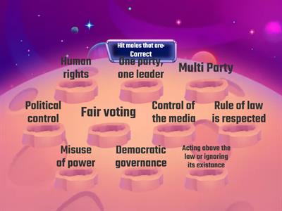 Features of a Democracy