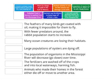 Identifying Changes in Ecosystems 