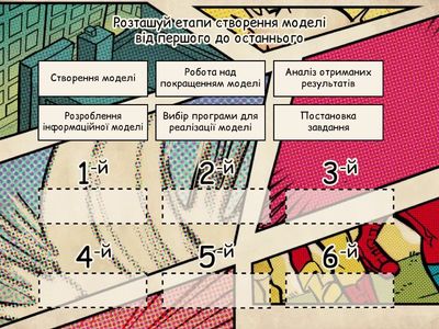 Етапи створення моделі