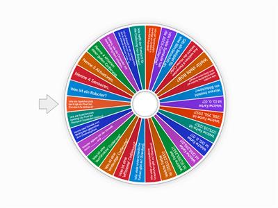Informatik 10 - Das Binärsystem