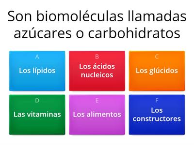 Repaso Ciencia y tecnología 