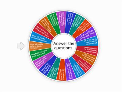 Future Continuous & Future Perfect (speaking)