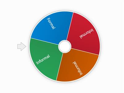 Formal vs Informal 