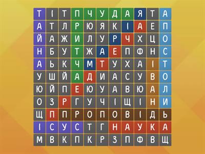 Новий Завіт тест з формувального оцінювання