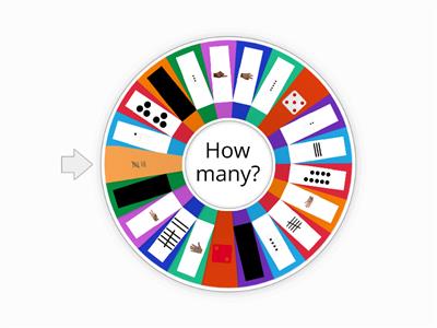  Subitising wheel to 10