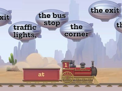 地方介係詞in/on/at