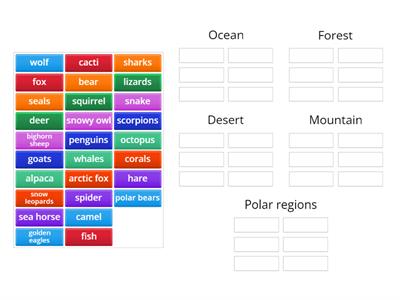 Habitats and animals