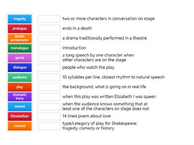 Y9 Drama terms