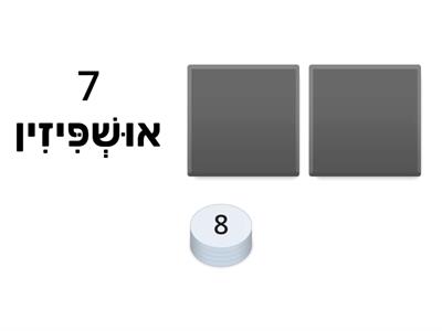 ידיעות כלליות "תשרי