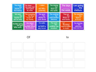 Definite Article "The"