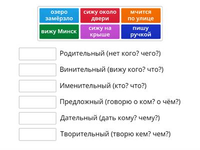 Падежи имён существительных. 4 класс