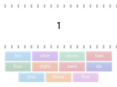 Numbers as words 0-10