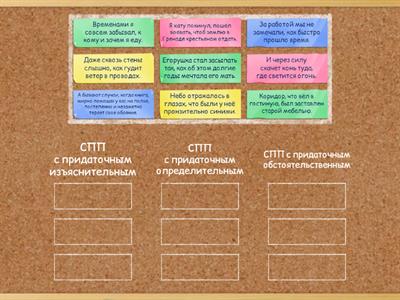 Сложноподчиненное предложение