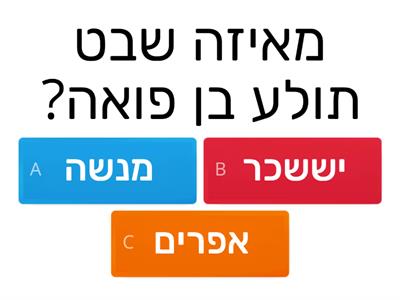 שופטים פרק י'