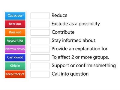 C1.2 SIT UNIT 11 L1 PHRASAL VERBS