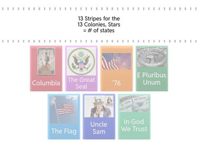 US Sayings and Symbols