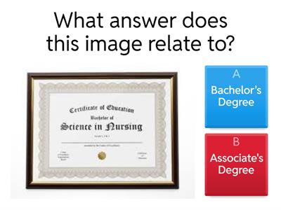 College and career/Web Design